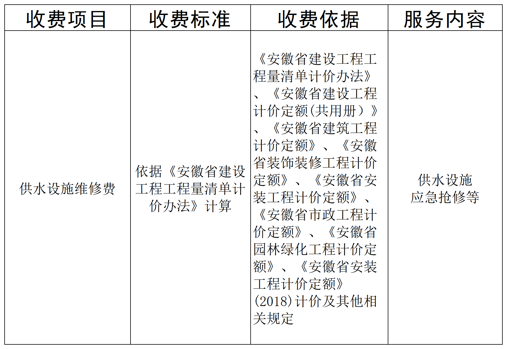 工作簿1_Sheet1(1).png